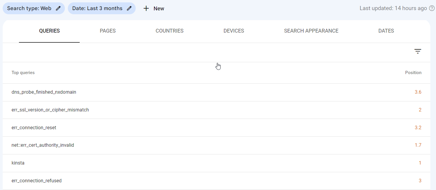 Informe de consultas de Google Search Console